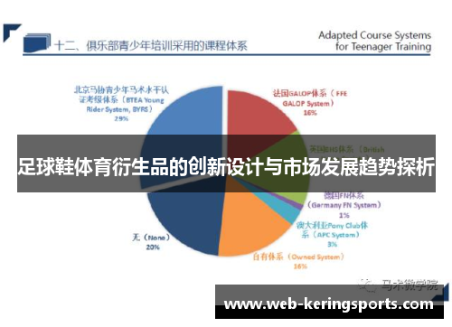 足球鞋体育衍生品的创新设计与市场发展趋势探析